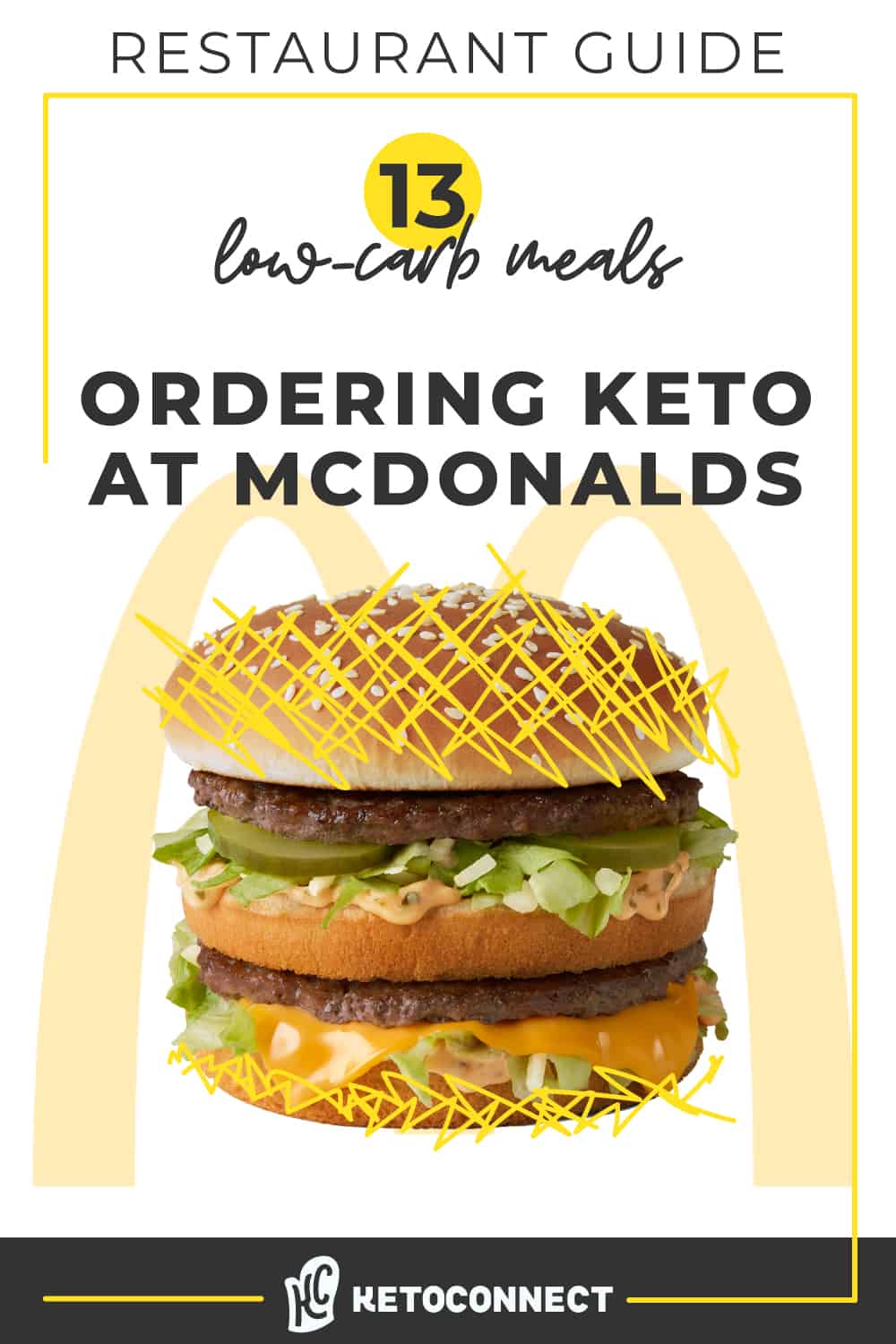 Top 5 Practical Keto Bun Recipes for a Delicious 2025