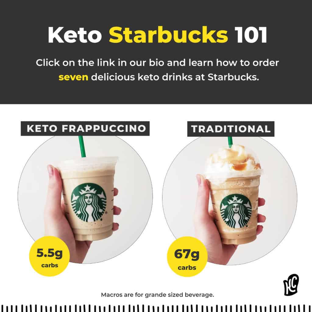 Keto Friendly Starbucks Options