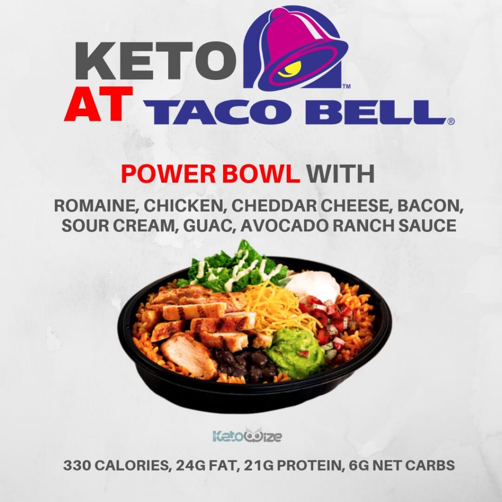 Keto Taco Bell