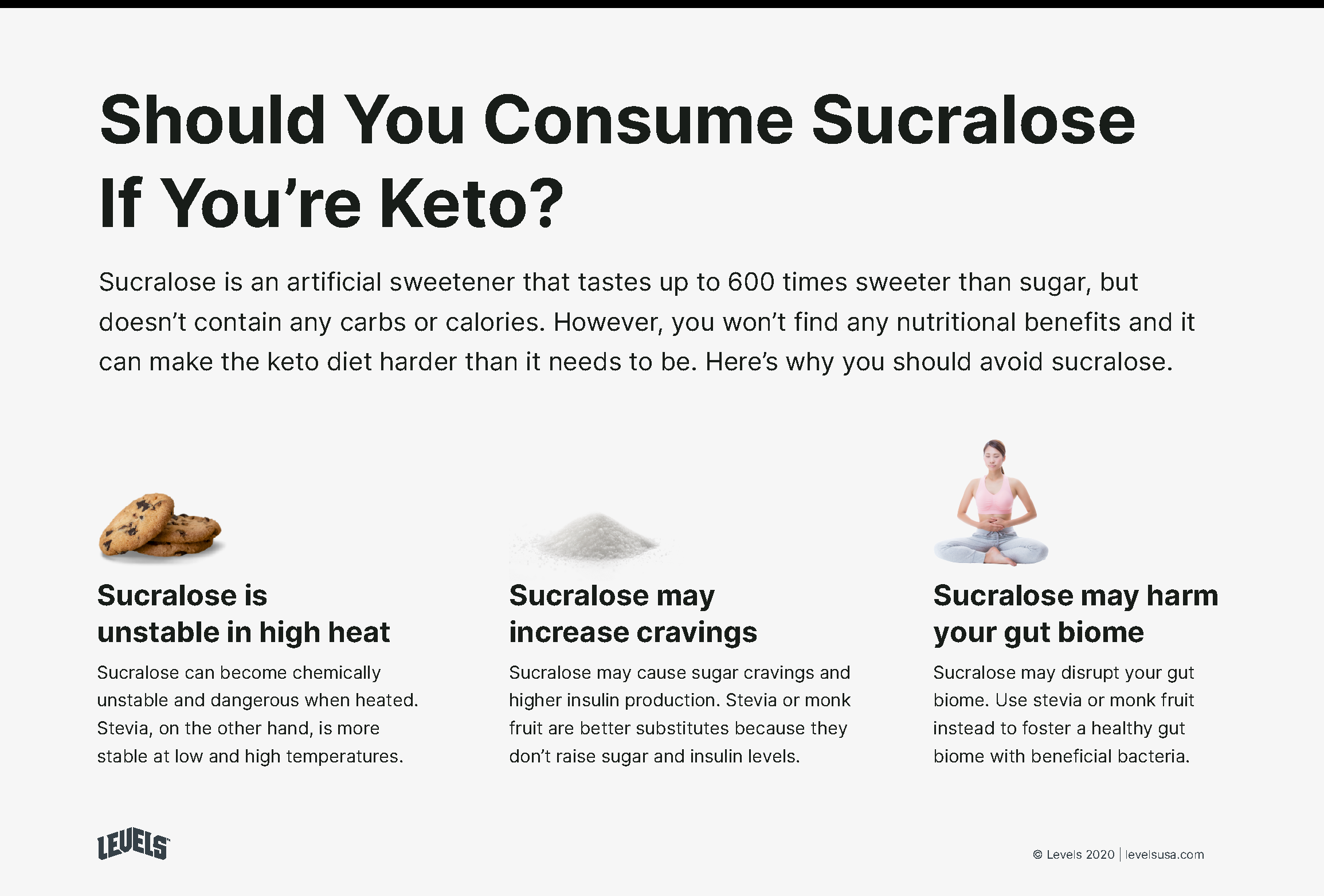 Sucralose and keto diet illustration